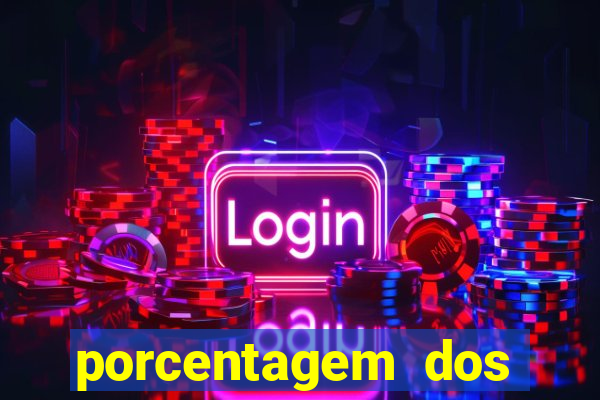 porcentagem dos jogos slots que pagam